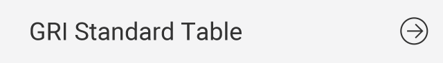 GRI Standard Table
