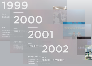 スペシャルムービー<br>20年の軌跡<span>Movie: Moments Running Over the Past 20 Years</span>