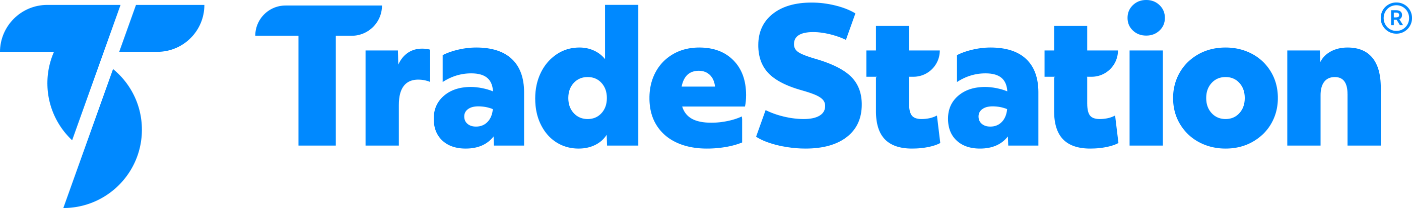TradeStation Group, Inc.