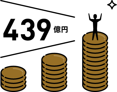 439億円